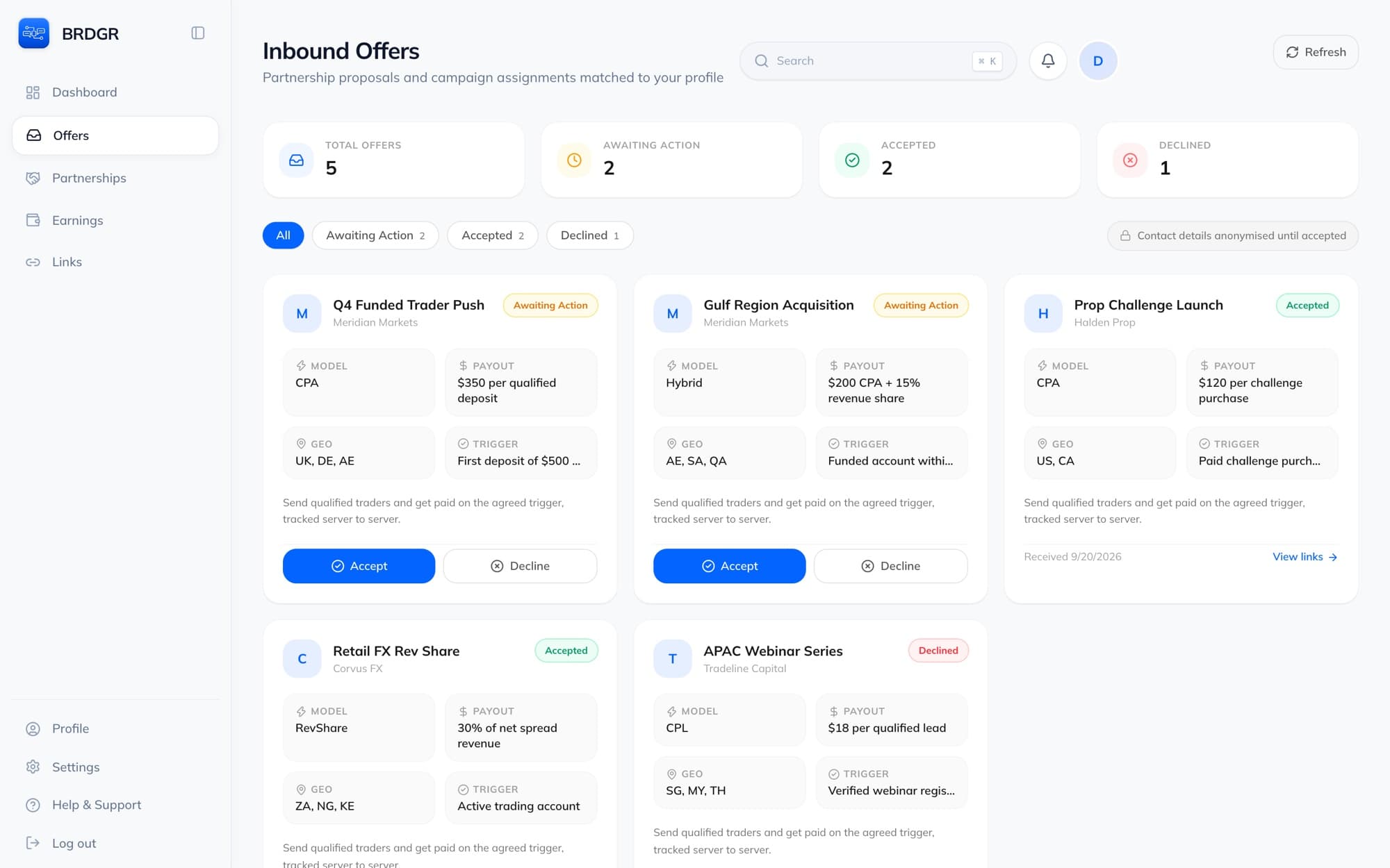 Partner inbox showing payout, geography, and trigger for each offer